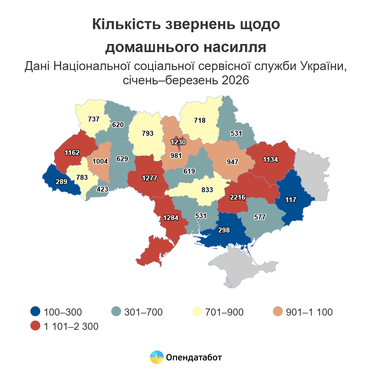 Одесская область заняла второе место в Украине по количеству обращений о домашнем насилии