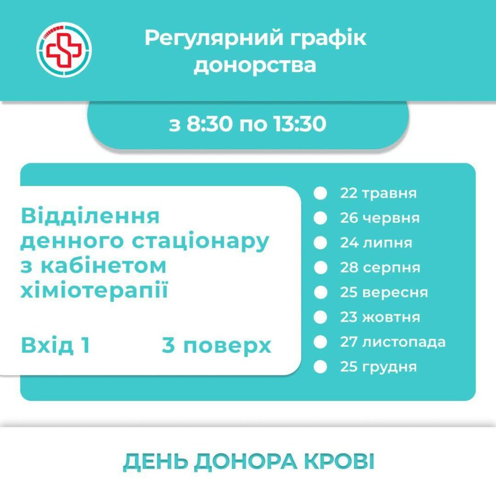 Потрібні всі групи: одеситів запрошують здати кров 26 червня у МКЛ №10