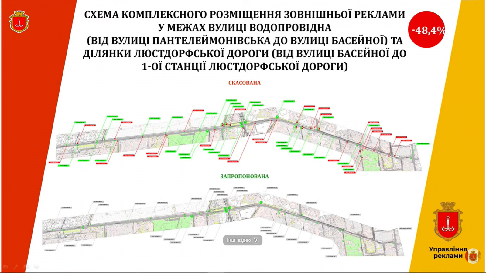 В Одесі на двох магістралях майже вдвічі скоротять кількість білбордів В Одесі на двох магістралях майже вдвічі скоротять кількість білбордів