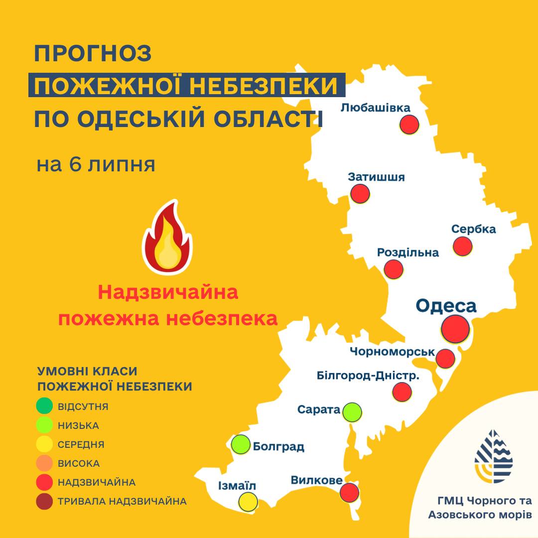 В Одессе до 28°С, в области — до 30°С: прогноз погоды на 6 июля В Одессе до 28°С, в области — до 30°С: прогноз погоды на 6 июля