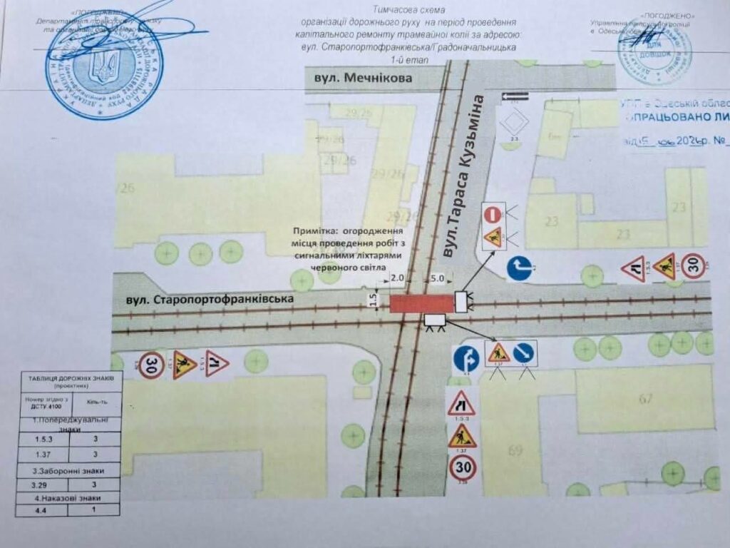 В Одессе меняют движение трамваев №15 и №28 из-за ремонта путей В Одессе меняют движение трамваев №15 и №28 из-за ремонта путей