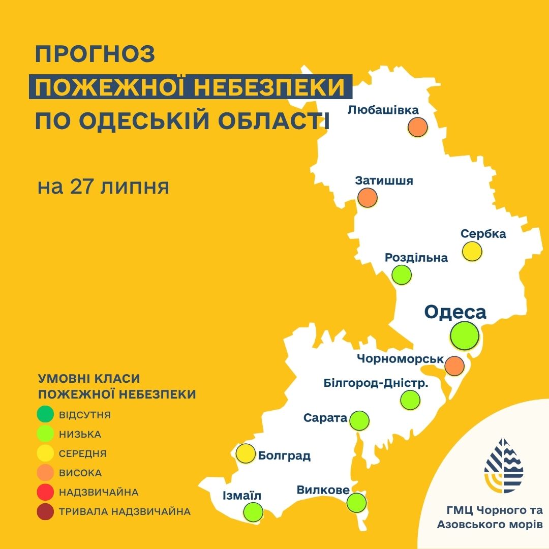 В Одессе без существенных осадков, в области местами дождь и гроза: прогноз на 27 июля