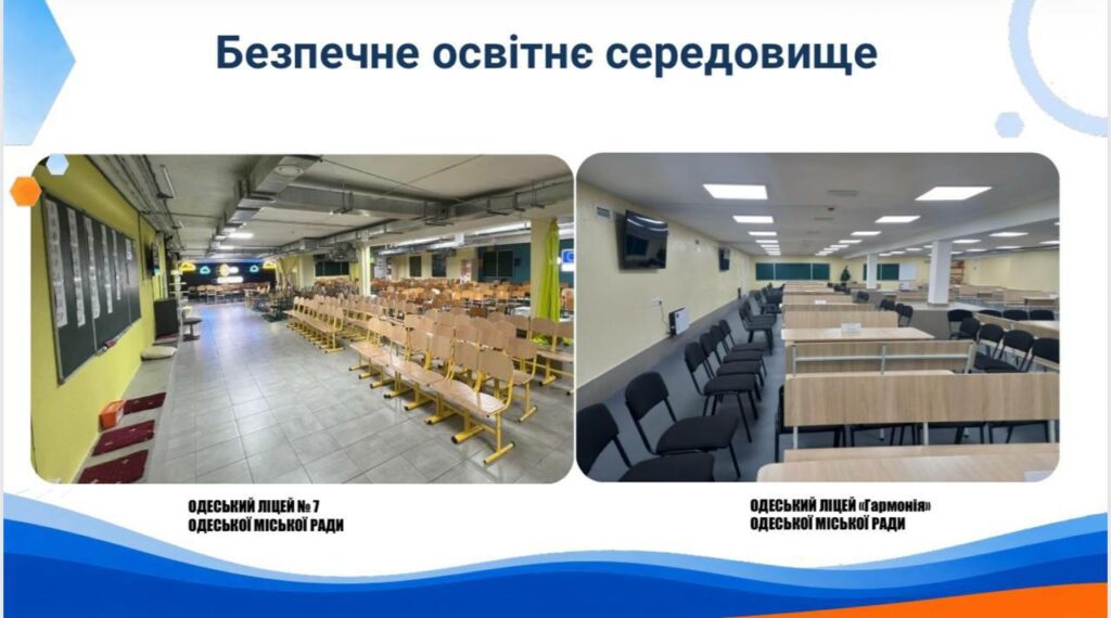 Навчання під час тривог: 79 шкіл Одеси облаштували укриття для проведення уроків