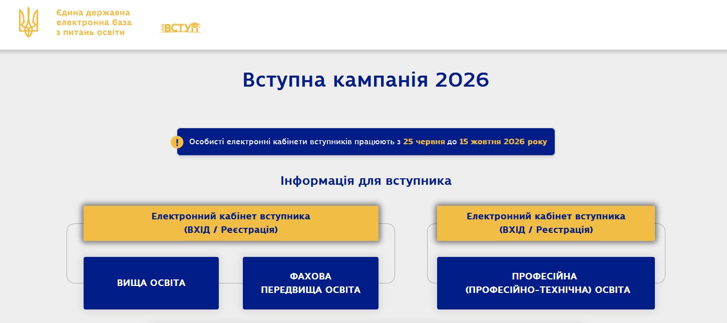 Як подати заяву на вступ до закладу професійної освіти онлайн: покрокова інструкція Як подати заяву на вступ до закладу професійної освіти онлайн: покрокова інструкція