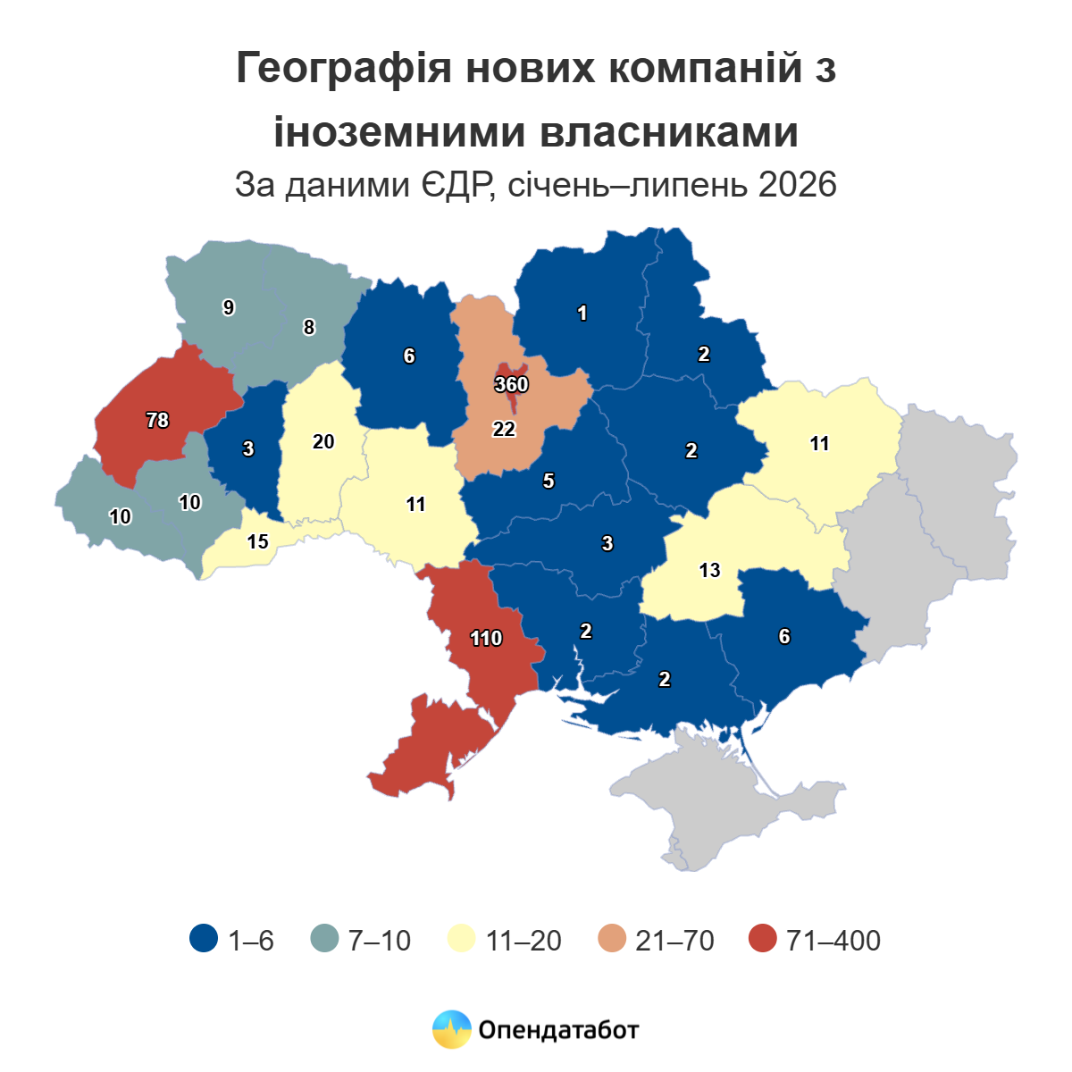 Одещина стала другою в Україні за кількістю нових компаній з іноземними власниками Одещина стала другою в Україні за кількістю нових компаній з іноземними власниками