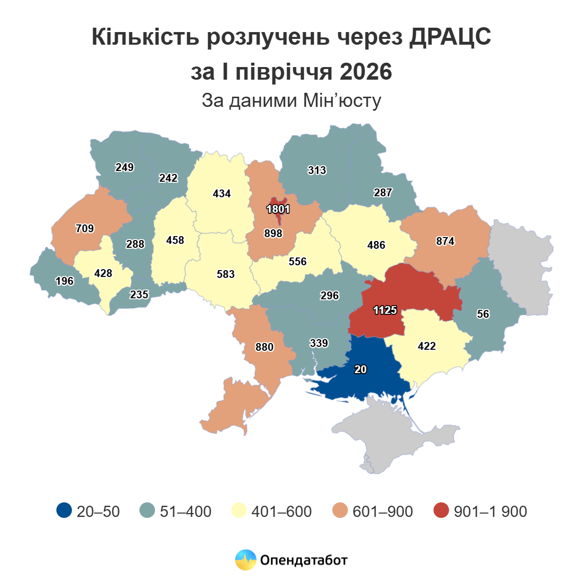 Одещина увійшла до п’ятірки регіонів України за кількістю зареєстрованих шлюбів