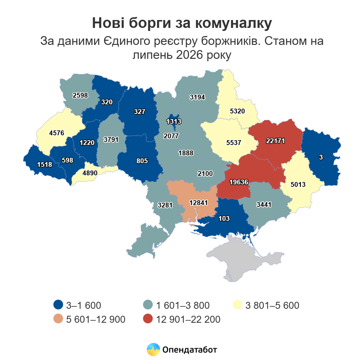 На Одещині за пів року відкрили понад 3,2 тисячі справ через борги за комуналку