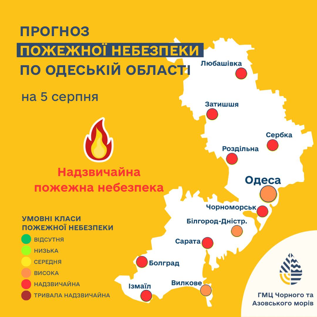 Пожарная опасность: в Одесской области 5 августа ожидается до +37°С