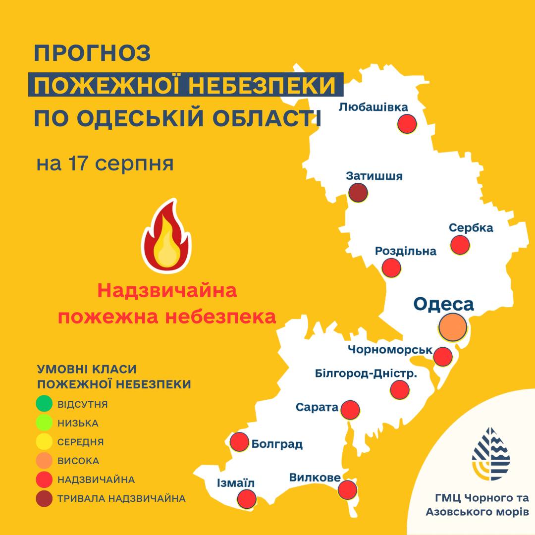 Какой погода будет в Одессе и области 17 августа Какой погода будет в Одессе и области 17 августа