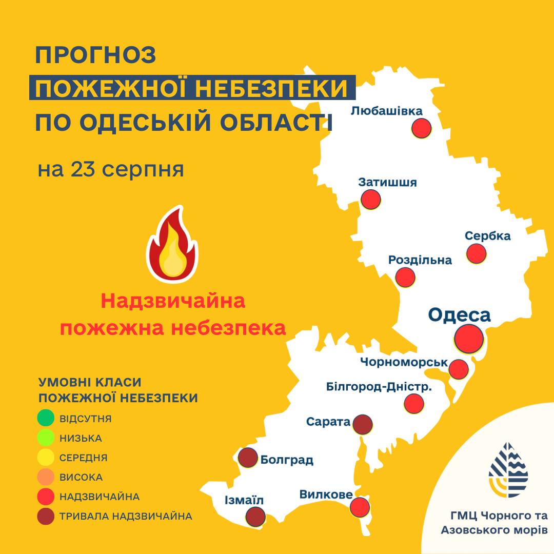 Пожарная опасность и до +32°С: погода в Одессе 23 августа Пожарная опасность и до +32°С: погода в Одессе 23 августа