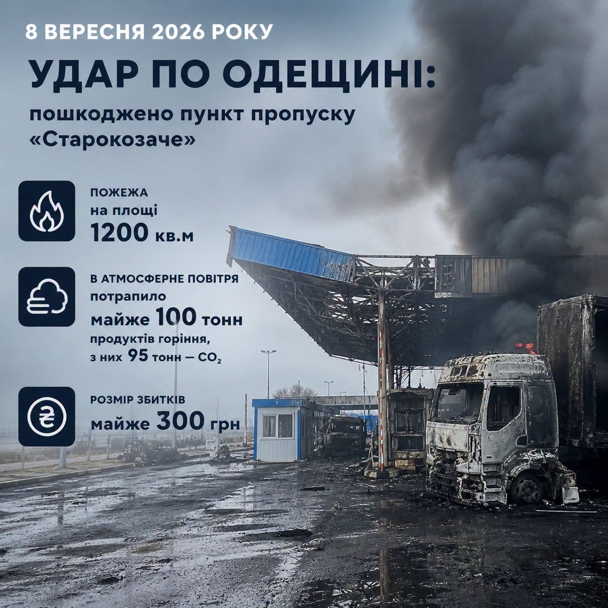 300 тисяч гривень збитків: екологи оцінили шкоду від обстрілу пункту пропуску на Одещині