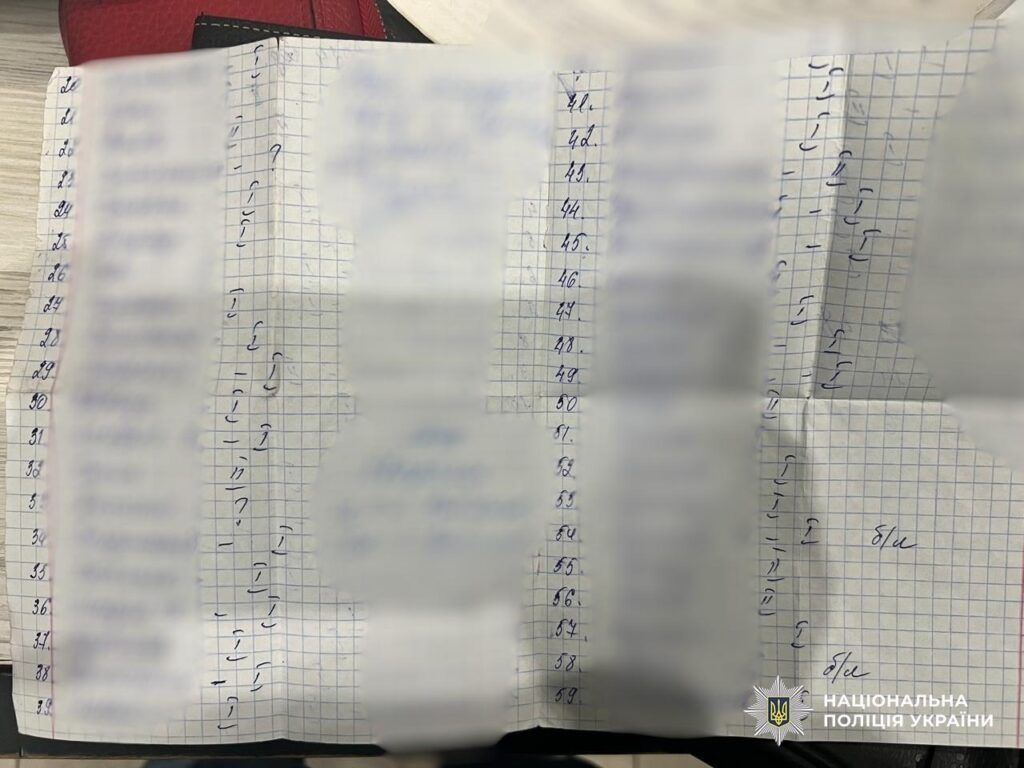 Фейковая инвалидность за тысячи долларов: в Одессе разоблачили врача-психиатра и медсестру