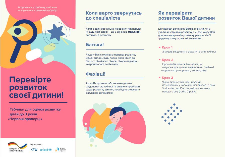 Вчасно помітити, вчасно підтримати: що батькам варто знати про раннє втручання