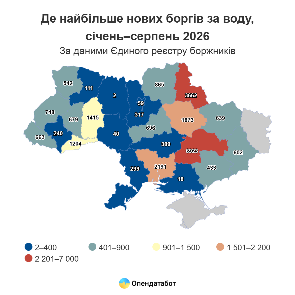 На Одещині цьогоріч відкрили майже 300 проваджень через борги за воду На Одещині цьогоріч відкрили майже 300 проваджень через борги за воду